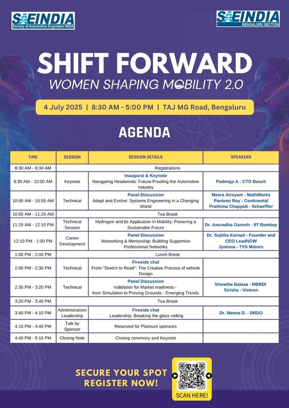 SFWSM 2.0 Agenda